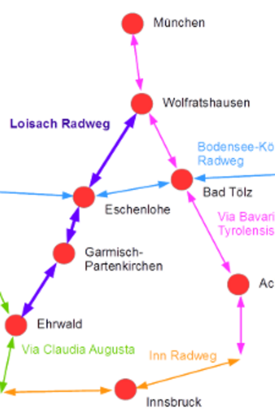 Skizze der Fernradwege